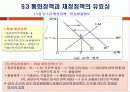 개방경제의 거시정책(2) 12페이지