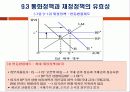 개방경제의 거시정책(2) 13페이지