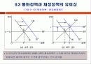 개방경제의 거시정책(2) 14페이지