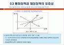 개방경제의 거시정책(2) 16페이지