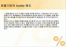 Loyalty program(로열티 프로그램, 개념, 강점, 문제점) 18페이지