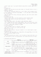교육공학-수업설계handout 3페이지