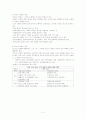 [교육사회학] 제 10장. 청소년과 교육 2페이지