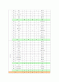 교과교실제 9페이지