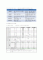 교과교실제 21페이지