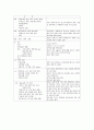 갑상선암 간호학 컨퍼런스 케이스 스터디 (Thyroid cancer Case Study) 10페이지