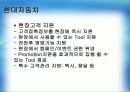 Loyalty  program(로열티 프로그램, 개념, 강점, 문제점, 경영사례, 현대자동차, 힐튼호텔, 앰배서더 그룹의 앰배서더 플러스클럽, 인터콘티넨탈 호텔) 16페이지