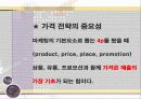 침투가격 ＆ 고가가격 전략 성공, 실패사례 (사례, 비교, 분석, 마케팅, 가격) 3페이지