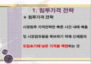 침투가격 ＆ 고가가격 전략 성공, 실패사례 (사례, 비교, 분석, 마케팅, 가격) 4페이지