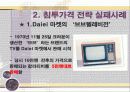 침투가격 ＆ 고가가격 전략 성공, 실패사례 (사례, 비교, 분석, 마케팅, 가격) 11페이지