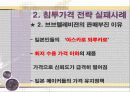 침투가격 ＆ 고가가격 전략 성공, 실패사례 (사례, 비교, 분석, 마케팅, 가격) 13페이지