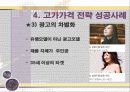 침투가격 ＆ 고가가격 전략 성공, 실패사례 (사례, 비교, 분석, 마케팅, 가격) 20페이지