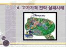 침투가격 ＆ 고가가격 전략 성공, 실패사례 (사례, 비교, 분석, 마케팅, 가격) 22페이지