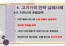 침투가격 ＆ 고가가격 전략 성공, 실패사례 (사례, 비교, 분석, 마케팅, 가격) 24페이지