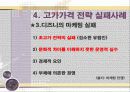침투가격 ＆ 고가가격 전략 성공, 실패사례 (사례, 비교, 분석, 마케팅, 가격) 25페이지