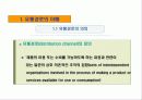 유통 경로 관리(유통, 경로, 설계, 갈등, 관리, 시스템, 형태, 물적, 유통, 중간상, 유형, 기능, 유통망, 유통체계) 2페이지