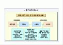 유통 경로 관리(유통, 경로, 설계, 갈등, 관리, 시스템, 형태, 물적, 유통, 중간상, 유형, 기능, 유통망, 유통체계) 7페이지