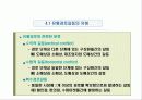 유통 경로 관리(유통, 경로, 설계, 갈등, 관리, 시스템, 형태, 물적, 유통, 중간상, 유형, 기능, 유통망, 유통체계) 15페이지