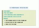 유통 경로 관리(유통, 경로, 설계, 갈등, 관리, 시스템, 형태, 물적, 유통, 중간상, 유형, 기능, 유통망, 유통체계) 16페이지