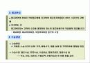 유통 경로 관리(유통, 경로, 설계, 갈등, 관리, 시스템, 형태, 물적, 유통, 중간상, 유형, 기능, 유통망, 유통체계) 24페이지