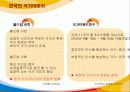 대한민국 국가  이미지  제고  방안 SWOT, 분석(뉴미디어, 문화 체험을 활용) 5페이지