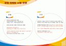 대한민국 국가  이미지  제고  방안 SWOT, 분석(뉴미디어, 문화 체험을 활용) 18페이지