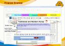 대한민국 국가  이미지  제고  방안 SWOT, 분석(뉴미디어, 문화 체험을 활용) 39페이지
