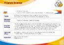 대한민국 국가  이미지  제고  방안 SWOT, 분석(뉴미디어, 문화 체험을 활용) 46페이지
