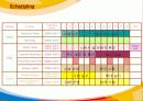 대한민국 국가  이미지  제고  방안 SWOT, 분석(뉴미디어, 문화 체험을 활용) 48페이지
