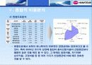 하나투어 경영분석, SWOT, 분석, 비율, 신용등급, 제무재표, 현황, 문제점 22페이지