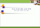 국내 건강식품 시장 전략(분석, 경영, 마케팅, 건강, 식품) 1페이지