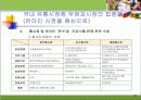 국내 건강식품 시장 전략(분석, 경영, 마케팅, 건강, 식품) 29페이지