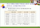 국내 건강식품 시장 전략(분석, 경영, 마케팅, 건강, 식품) 30페이지