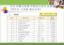 국내 건강식품 시장 전략(분석, 경영, 마케팅, 건강, 식품) 31페이지