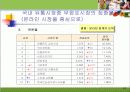 국내 건강식품 시장 전략(분석, 경영, 마케팅, 건강, 식품) 34페이지