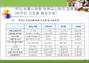 국내 건강식품 시장 전략(분석, 경영, 마케팅, 건강, 식품) 38페이지