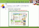 국내 건강식품 시장 전략(분석, 경영, 마케팅, 건강, 식품) 50페이지