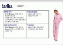 American Apparel(경영, 분석, 전략, 4P, STP, 유통구조, SWOT, 매장, 평면도, VP, PP, IP, 체크, 포인트, 장점, 단점, 장단점, Renewal, 방향, 개선점, 아메리칸, 어패럴, 어메리칸, 어페럴) 16페이지