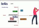 American Apparel(경영, 분석, 전략, 4P, STP, 유통구조, SWOT, 매장, 평면도, VP, PP, IP, 체크, 포인트, 장점, 단점, 장단점, Renewal, 방향, 개선점, 아메리칸, 어패럴, 어메리칸, 어페럴) 19페이지