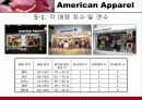 American Apparel(경영, 분석, 전략, 4P, STP, 유통구조, SWOT, 매장, 평면도, VP, PP, IP, 체크, 포인트, 장점, 단점, 장단점, Renewal, 방향, 개선점, 아메리칸, 어패럴, 어메리칸, 어페럴) 22페이지