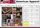 American Apparel(경영, 분석, 전략, 4P, STP, 유통구조, SWOT, 매장, 평면도, VP, PP, IP, 체크, 포인트, 장점, 단점, 장단점, Renewal, 방향, 개선점, 아메리칸, 어패럴, 어메리칸, 어페럴) 25페이지