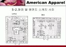 American Apparel(경영, 분석, 전략, 4P, STP, 유통구조, SWOT, 매장, 평면도, VP, PP, IP, 체크, 포인트, 장점, 단점, 장단점, Renewal, 방향, 개선점, 아메리칸, 어패럴, 어메리칸, 어페럴) 26페이지