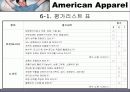 American Apparel(경영, 분석, 전략, 4P, STP, 유통구조, SWOT, 매장, 평면도, VP, PP, IP, 체크, 포인트, 장점, 단점, 장단점, Renewal, 방향, 개선점, 아메리칸, 어패럴, 어메리칸, 어페럴) 27페이지