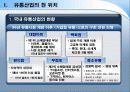 유통 산업 현황,방향, 미래(유통, 산업, 변화, 과제, 현실, 비전, 목표, 전략, 역할, 정립, 나아가야, 할, 방향) 5페이지