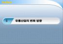 유통 산업 현황,방향, 미래(유통, 산업, 변화, 과제, 현실, 비전, 목표, 전략, 역할, 정립, 나아가야, 할, 방향) 8페이지