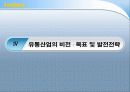 유통 산업 현황,방향, 미래(유통, 산업, 변화, 과제, 현실, 비전, 목표, 전략, 역할, 정립, 나아가야, 할, 방향) 13페이지