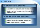 유통 산업 현황,방향, 미래(유통, 산업, 변화, 과제, 현실, 비전, 목표, 전략, 역할, 정립, 나아가야, 할, 방향) 17페이지