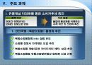 유통 산업 현황,방향, 미래(유통, 산업, 변화, 과제, 현실, 비전, 목표, 전략, 역할, 정립, 나아가야, 할, 방향) 19페이지