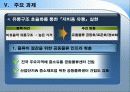 유통 산업 현황,방향, 미래(유통, 산업, 변화, 과제, 현실, 비전, 목표, 전략, 역할, 정립, 나아가야, 할, 방향) 23페이지