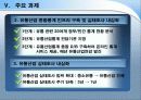 유통 산업 현황,방향, 미래(유통, 산업, 변화, 과제, 현실, 비전, 목표, 전략, 역할, 정립, 나아가야, 할, 방향) 26페이지